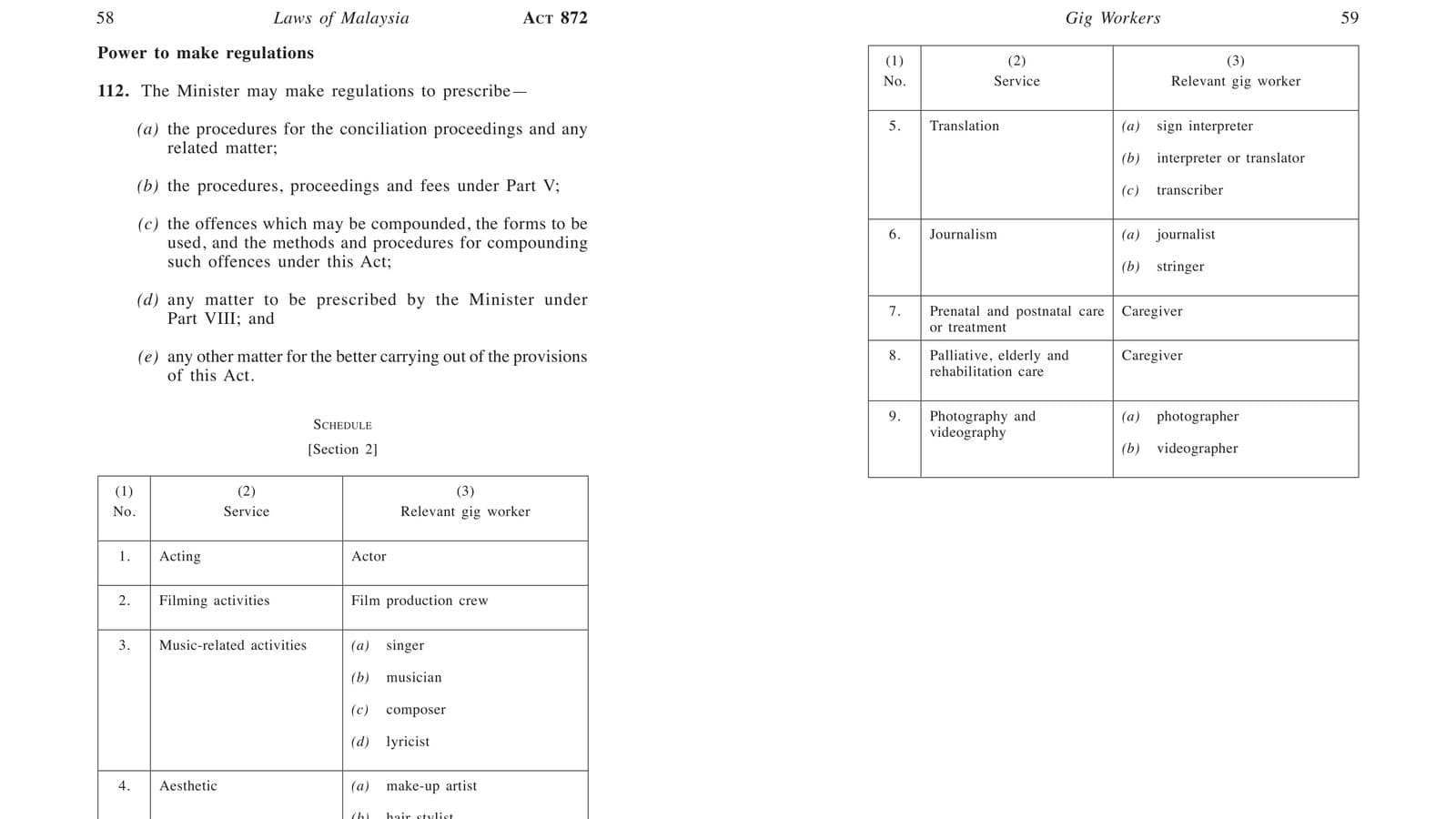 The Gig Workers Tribunal Heard Its First Case on 1 September. No Lawyers Were Allowed in the Room