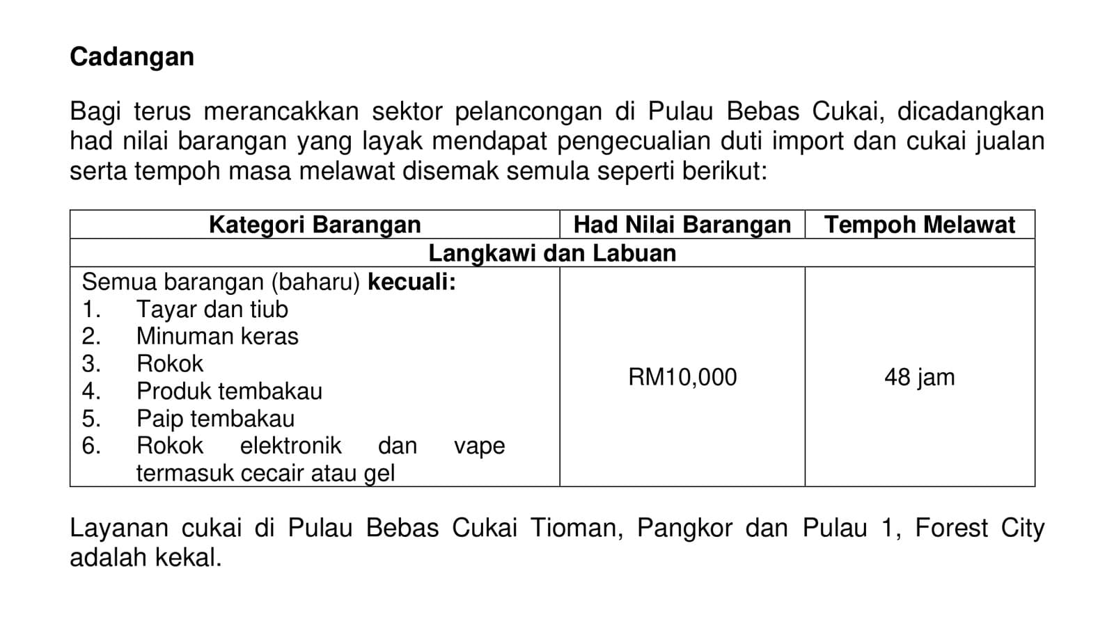 Langkawi and Labuan Duty-Free Limit Rises to RM10,000 in 2027: What Changes, and the Labuan 48-Hour Catch