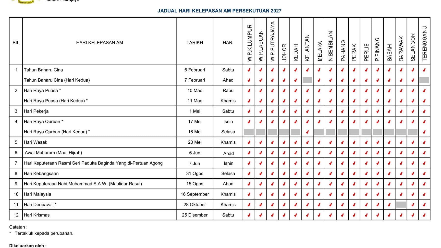 Malaysia Public Holidays 2027: Six Federal Holidays Land on a Weekend, and Only Three Give You a Day Back
