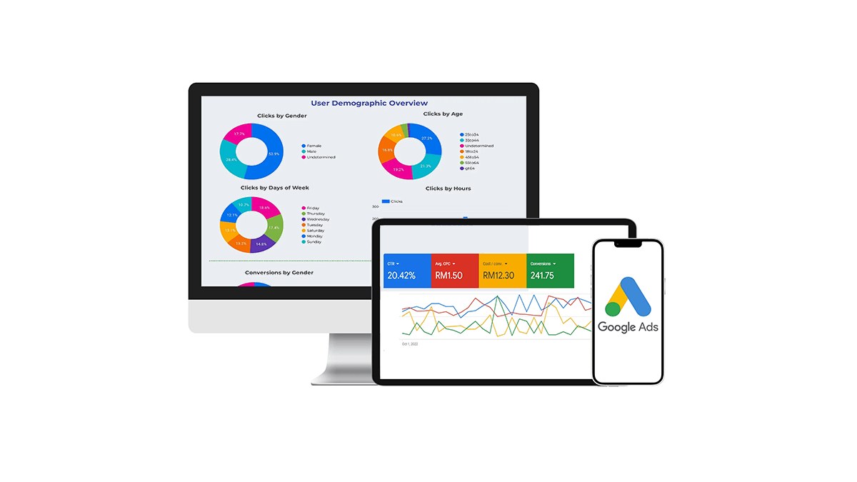 Statice Marketing — Google合作伙伴认证的PPC广告与网页设计公司