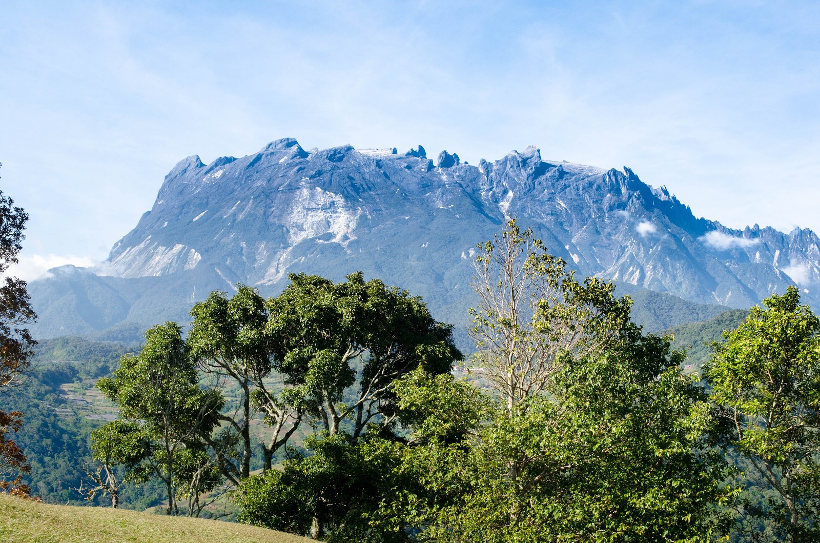 Kinabalu Park — the RM10 World Heritage Site